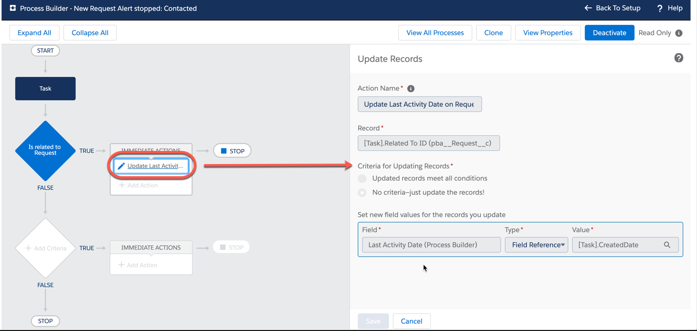 Process Builder Send Alerts Or Change Record Status If There Has Been