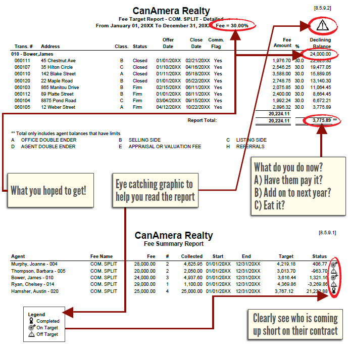 Generate a Fee Target report (Back Office)
