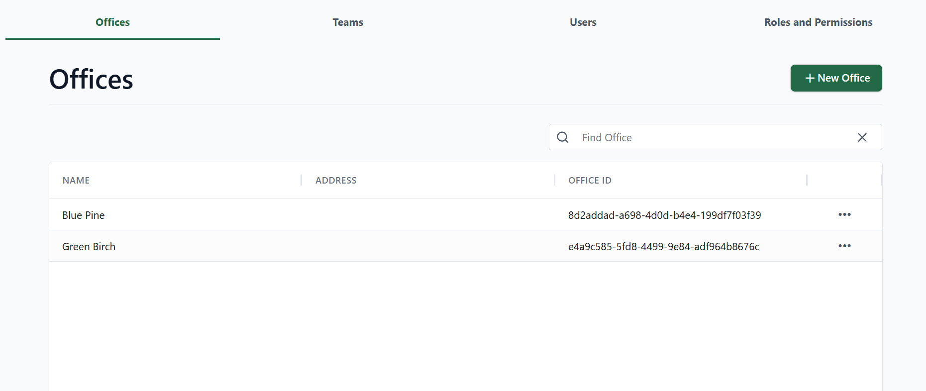 About admin tools (Lone Wolf Foundation)