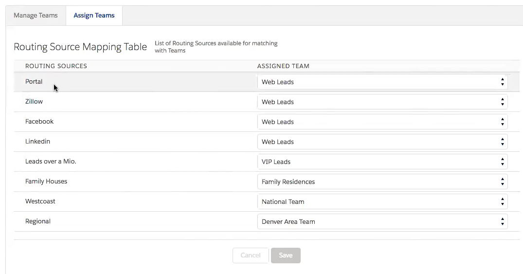 How to use lead routing (Propertybase Salesforce Edition)