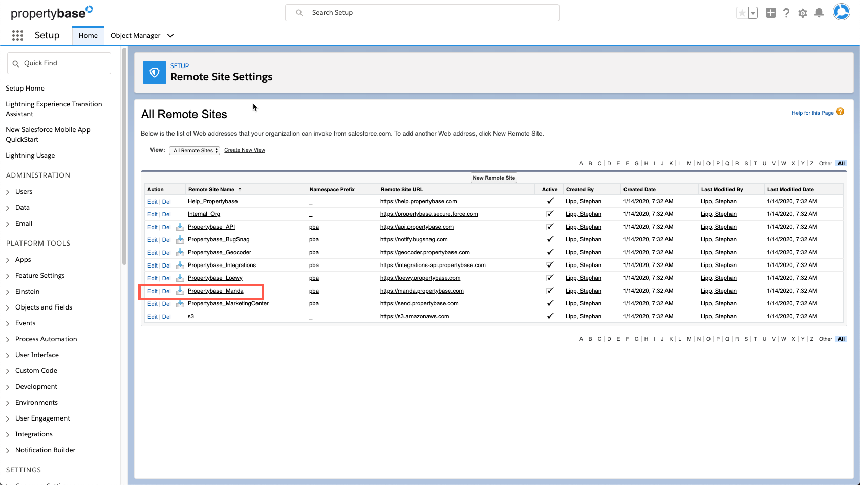 Best practices testing and implementation (Propertybase Salesforce