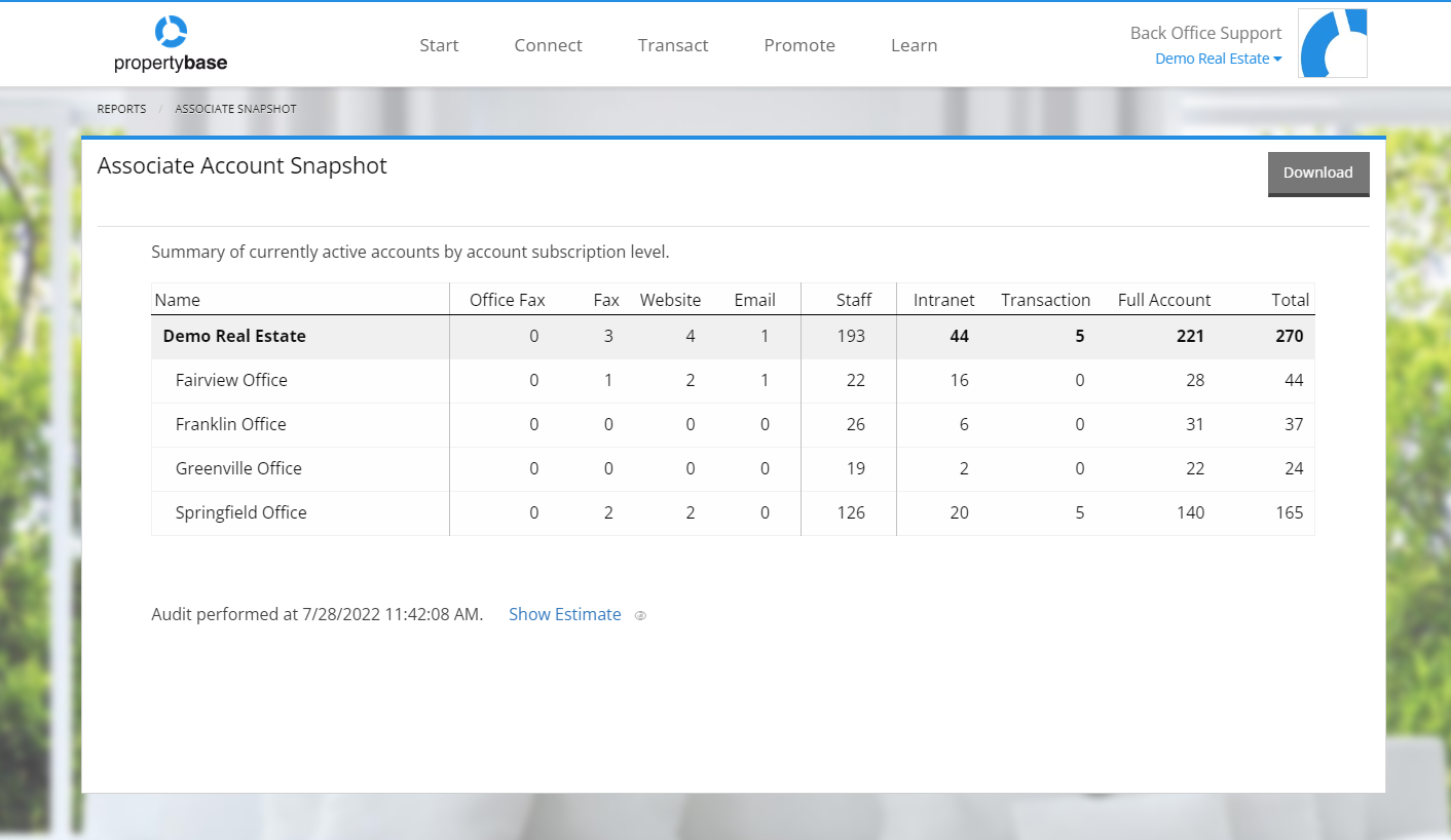 View an Associate Account Snapshot (Workspace)